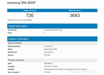 Samsung дополнит линейку смартфонов J-серии моделью Galaxy J6