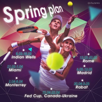 Цуренко и Свитолина представили календарь своих турниров на весну