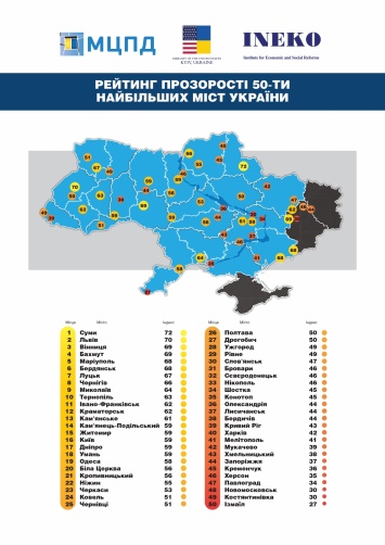 Николаев занял 9 место в рейтинге прозрачности крупнейших городов Украины
