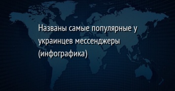 Названы самые популярные у украинцев мессенджеры (инфографика)