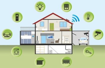 Рынок устройств для «умного» дома вырос в 2017 году на четверть
