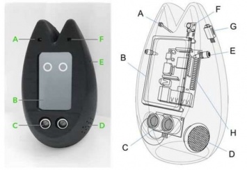 Создан уникальный робот Fribo для повышения социальной вовлеченности