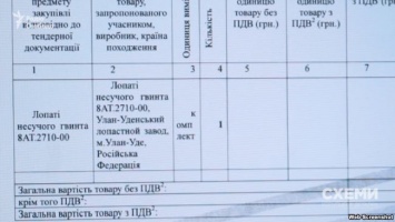 Госзавод использует лопасти РФ, купленные у фирмы сына заместителя главы "Укроборонпрома" - "Схемы"
