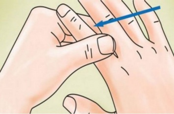 Потирайте свой указательный палец 60 секунд и посмотрите, что случится с вашим телом
