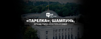 Депутатский интерес: какие нардепы подавали запросы о киевских проблемах