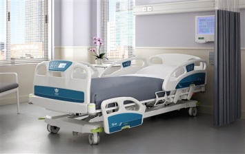 Функциональные медицинские кровати: виды и особенности