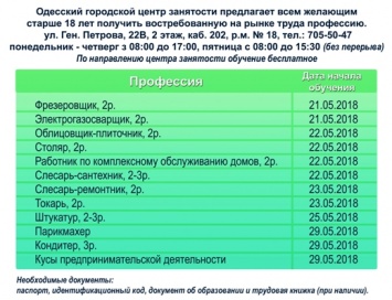 Работа в Одессе: сезонные вакансии