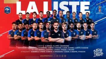 Стала известна заявка сборной Франции на ЧМ-2018