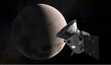 Новый телескоп TESS агентства NASA сделал первую фотографию