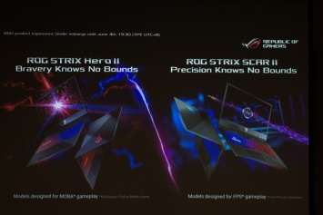 ASUS представила игровые ноутбуки ROG Strix Hero II и Scar II