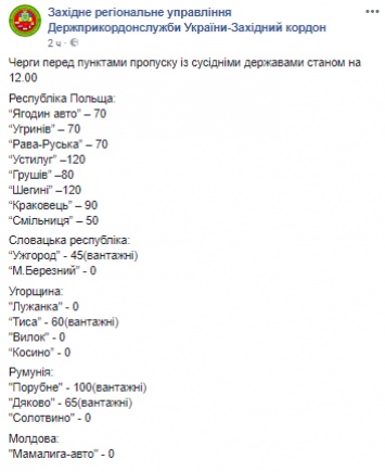 На границе Украины с Польшей застряли около 700 автомобилей