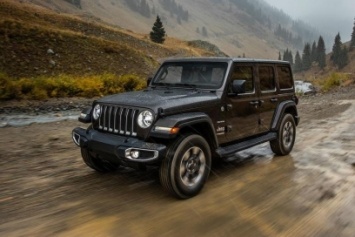 Jeep раскрыл планы на будущее