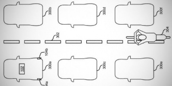 Ford придумал, как не сбивать мотоциклистов между рядами