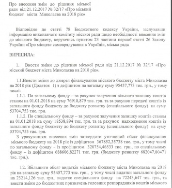 Николаевцев призывают прийти на бюджетную комиссию горсовета, где будут обсуждать проблему коллектора по улице Богородичной