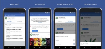 Facebook открыл данные о рекламе в соцсети, Instagram и Messenger для всех пользователей