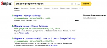 Яндекс выдал все тайны пользователей Google Docs