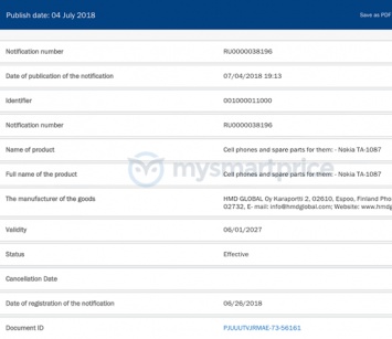 В России сертифицированы Nokia TA-1119 и TA-1087