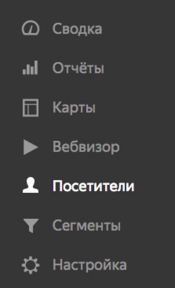 Яндекс.Метрика добавила новый отчет с подробными профилями клиентов