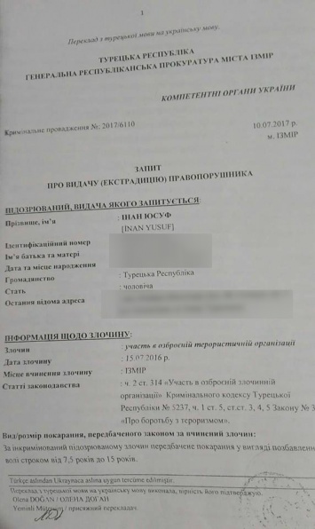 Украина нарушила право человека на защиту, выдав Турции журналиста Юсуфа Инана - правозащитники