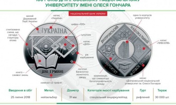 Нацбанк выпустил памятную монету в честь 100-летия Днепровского национального университета им. Олеся Гончара