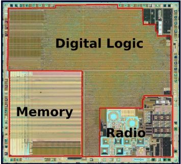 Техника восстановления ключей шифрования через анализ шумов в сигнале от беспроводных чипов
