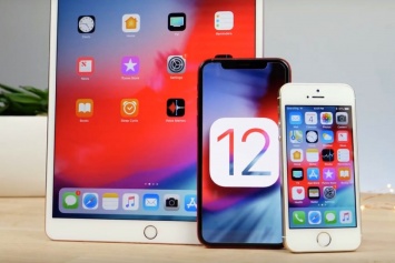 Компания Apple выпустила iOS 12 Beta 5