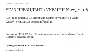 Главой СБУ в Киеве и в Киевской области назначили скандального Валендюка, которого обвиняют в давлении на судей