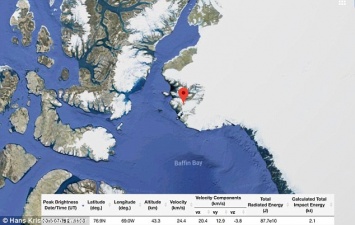 Метеор взорвался рядом с базой ВВС США по обнаружению ракет в Гренландии. Но, к счастью, обошлось без ядерного Армагеддона