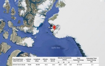 ВВС США замалчивают падение метеорита вблизи их авиабазы в Гренландии