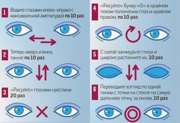 Не пожалейте 10 минут в день ради хорошего зрения