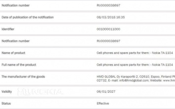 В России замечен новый смартфон Nokia - модель TA-1104