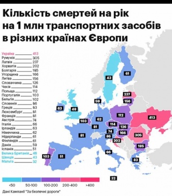 В Украине не построили ни одного автобана, который мог бы соответствовать польскому - Казанский