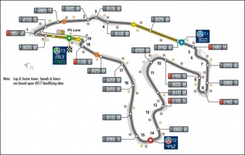 Гран При Бельгии: Изменения на трассе и зоны DRS
