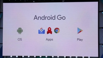 Samsung представила свой первый смартфон на Android Go