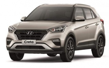 Обновленный кроссовер Hyundai Creta демонстрирует рекордные продажи
