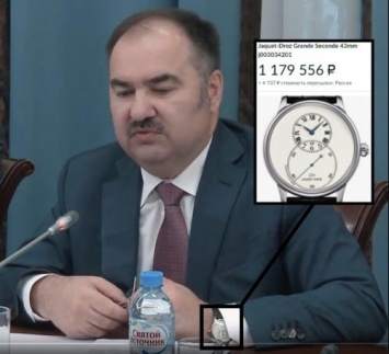 У главы Пенсионного фонда РФ обнаружили часы почти за 2 миллиона рублей
