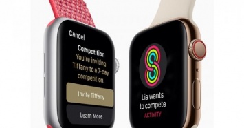Цена и характеристики новых Apple Watch Series 4