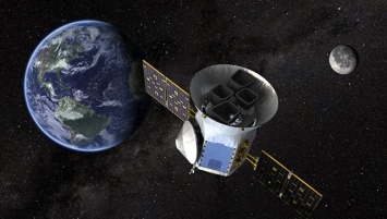 Новый спутник НАСА за два дня обнаружил две похожие на Землю планеты