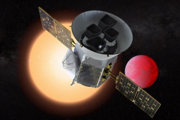 Космический телескоп TESS открыл первые две экзопланеты
