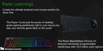 Поддержка мышей и клавиатур в Xbox One появится уже совсем скоро