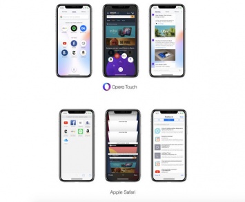 Opera представляет Opera Touch для iPhone