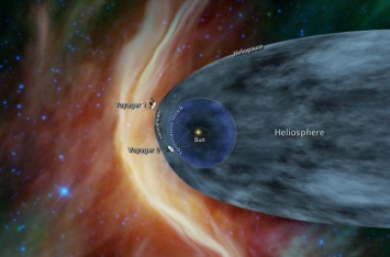 Зонд "Вояджер-2" подошел еще ближе к границам Солнечной системы
