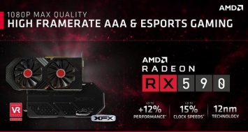 Представлена видеокарта среднего уровня AMD Radeon RX 590 с ценой от $280