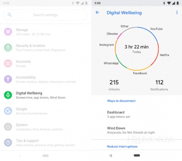 Приложение Digital Wellbeing доступно для всех смартфонов Nokia на Android Pie