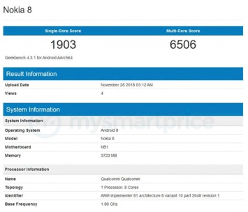 Nokia 8 с Android Pie замечен на сайте Geekbench