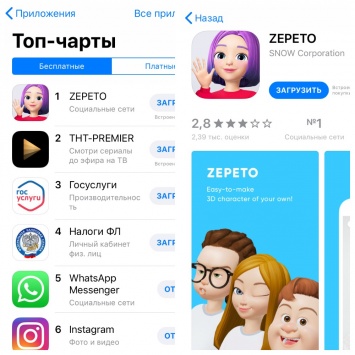 Топ бесплатных приложений App Store возглавила соцсеть Zepeto. Почему она стала так популярна?